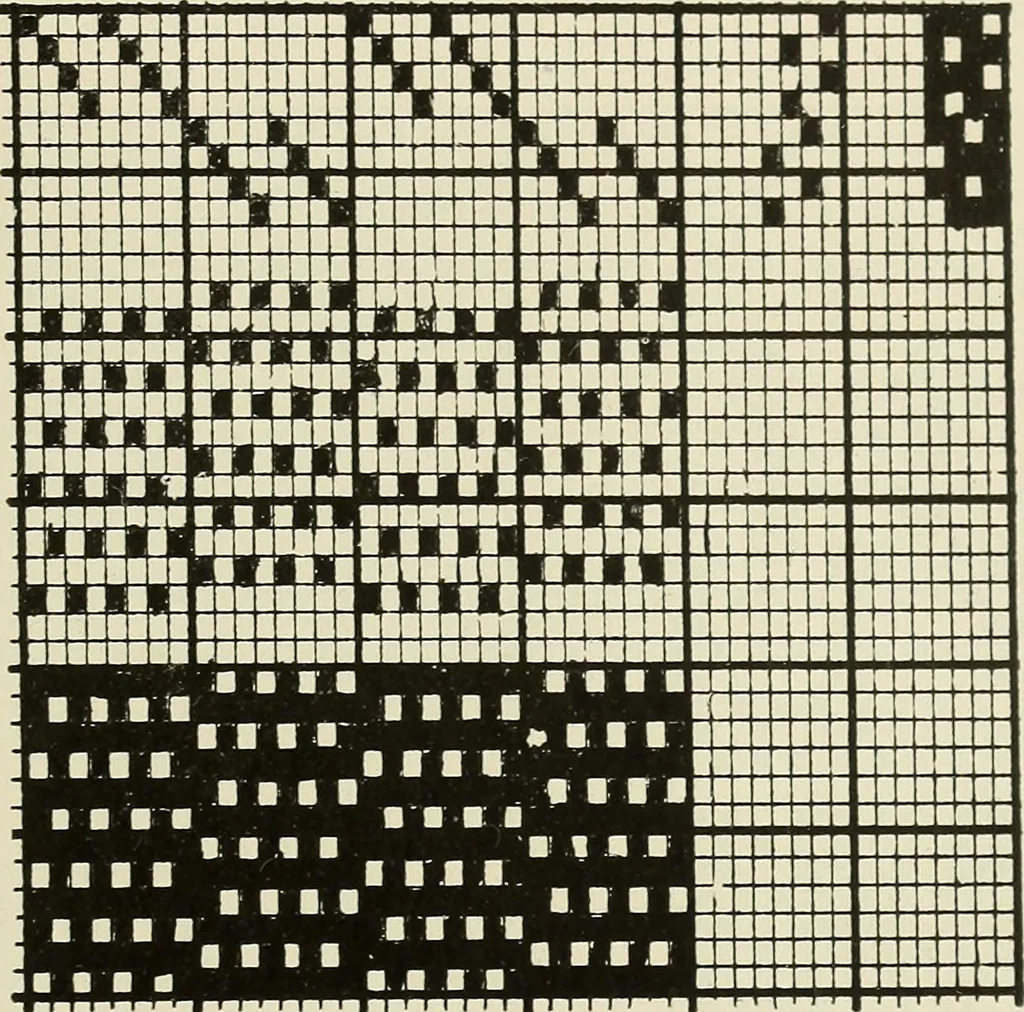 An illustration from Theory of silk weaving; a treatise on the construction and application of weaves, and the decomposition and calculation of broad and narrow, plain, novelty and jacquard silk fabrics, 1921, leaf 56