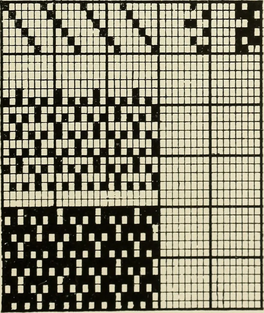 An illustration from Theory of silk weaving; a treatise on the construction and application of weaves, and the decomposition and calculation of broad and narrow, plain, novelty and jacquard silk fabrics, 1921, leaf 56