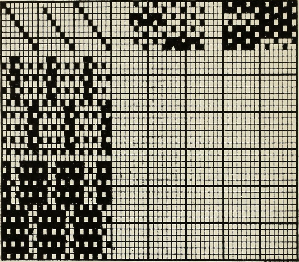 An illustration from Theory of silk weaving; a treatise on the construction and application of weaves, and the decomposition and calculation of broad and narrow, plain, novelty and jacquard silk fabrics, 1921, leaf 57