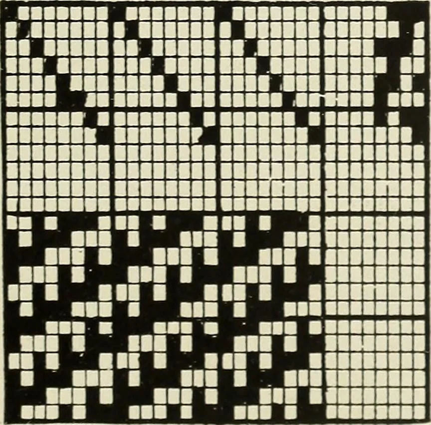 An illustration from Theory of silk weaving; a treatise on the construction and application of weaves, and the decomposition and calculation of broad and narrow, plain, novelty and jacquard silk fabrics, 1921, leaf 58