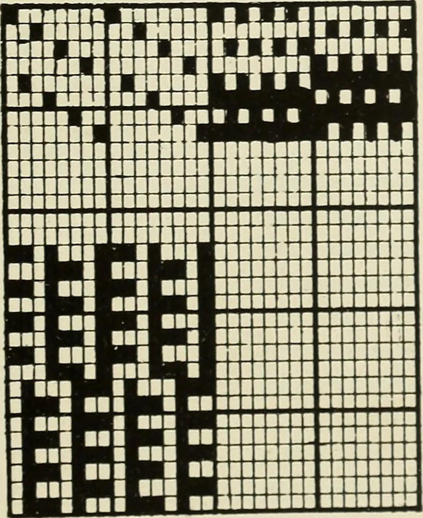 An illustration from Theory of silk weaving; a treatise on the construction and application of weaves, and the decomposition and calculation of broad and narrow, plain, novelty and jacquard silk fabrics, 1921, leaf 60