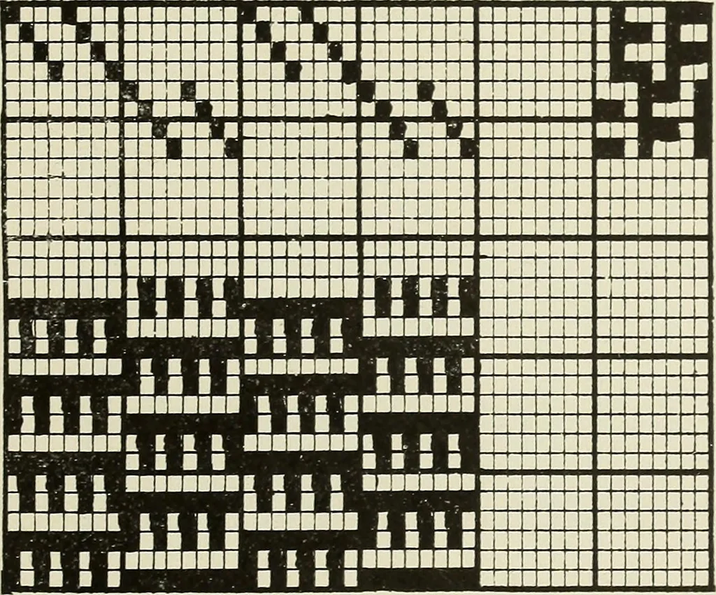 An illustration from Theory of silk weaving; a treatise on the construction and application of weaves, and the decomposition and calculation of broad and narrow, plain, novelty and jacquard silk fabrics, 1921, leaf 62