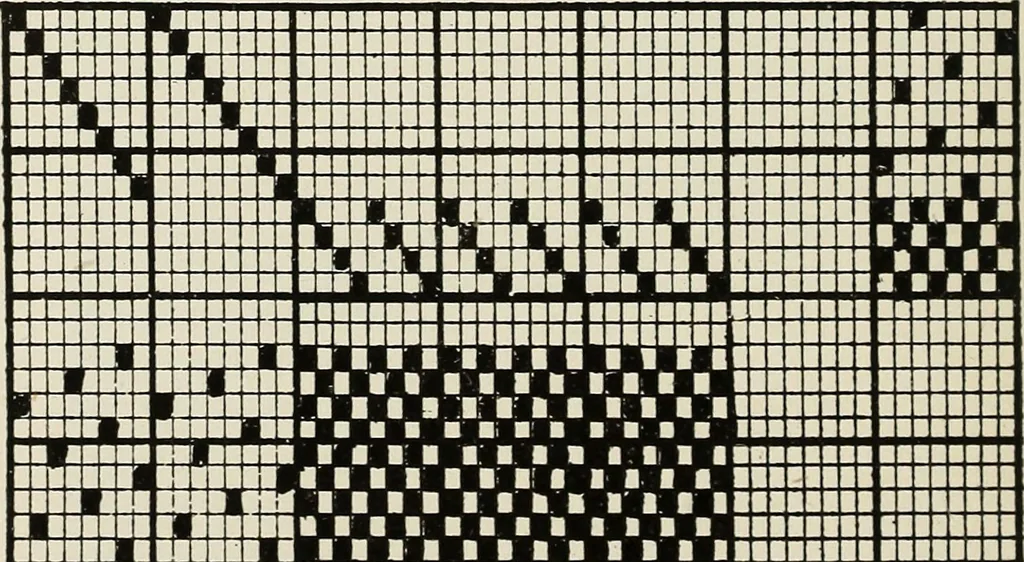 An illustration from Theory of silk weaving; a treatise on the construction and application of weaves, and the decomposition and calculation of broad and narrow, plain, novelty and jacquard silk fabrics, 1921, leaf 63