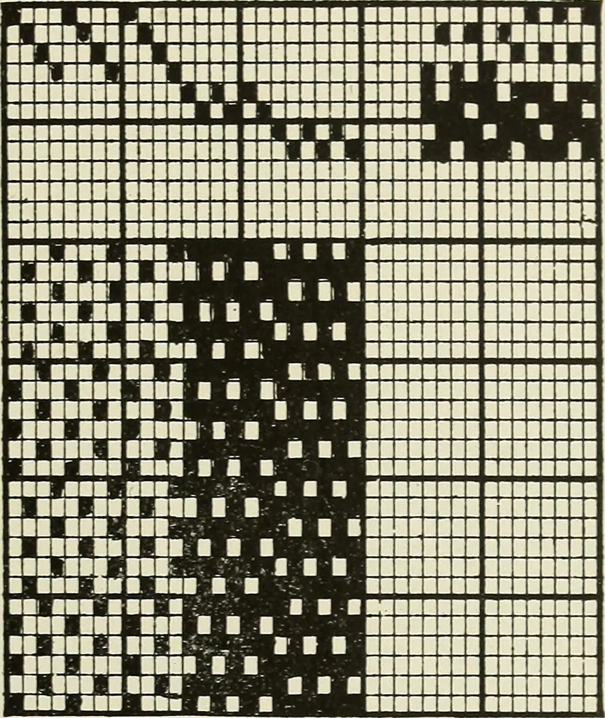 An illustration from Theory of silk weaving; a treatise on the construction and application of weaves, and the decomposition and calculation of broad and narrow, plain, novelty and jacquard silk fabrics, 1921, leaf 64