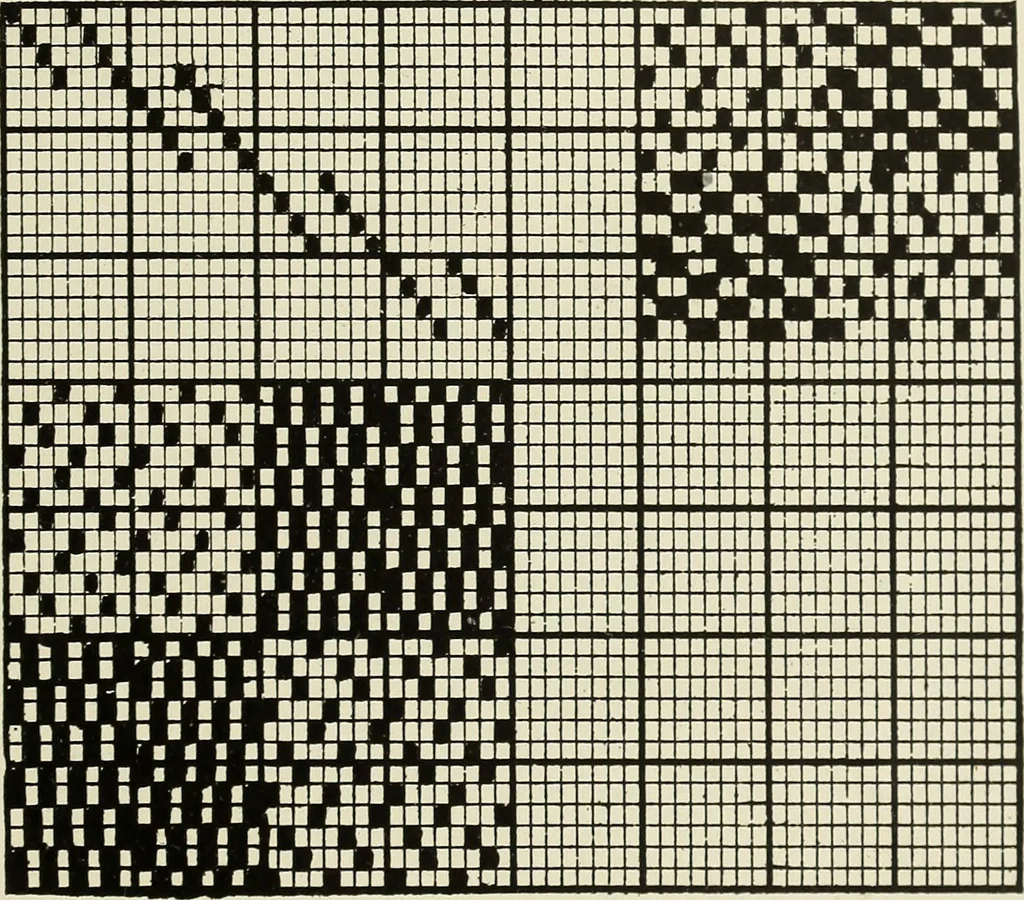 An illustration from Theory of silk weaving; a treatise on the construction and application of weaves, and the decomposition and calculation of broad and narrow, plain, novelty and jacquard silk fabrics, 1921, leaf 68