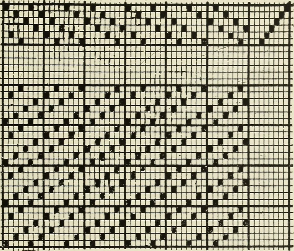 An illustration from Theory of silk weaving; a treatise on the construction and application of weaves, and the decomposition and calculation of broad and narrow, plain, novelty and jacquard silk fabrics, 1921, leaf 90