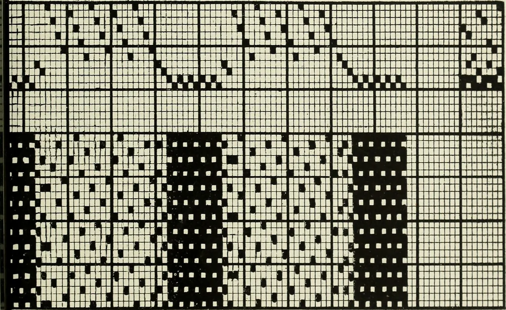 An illustration from Theory of silk weaving; a treatise on the construction and application of weaves, and the decomposition and calculation of broad and narrow, plain, novelty and jacquard silk fabrics, 1921, leaf 98