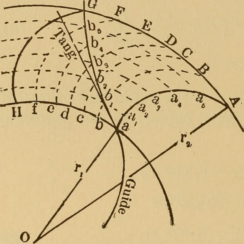 An illustration from Theory of turbines, 1895, leaf 69