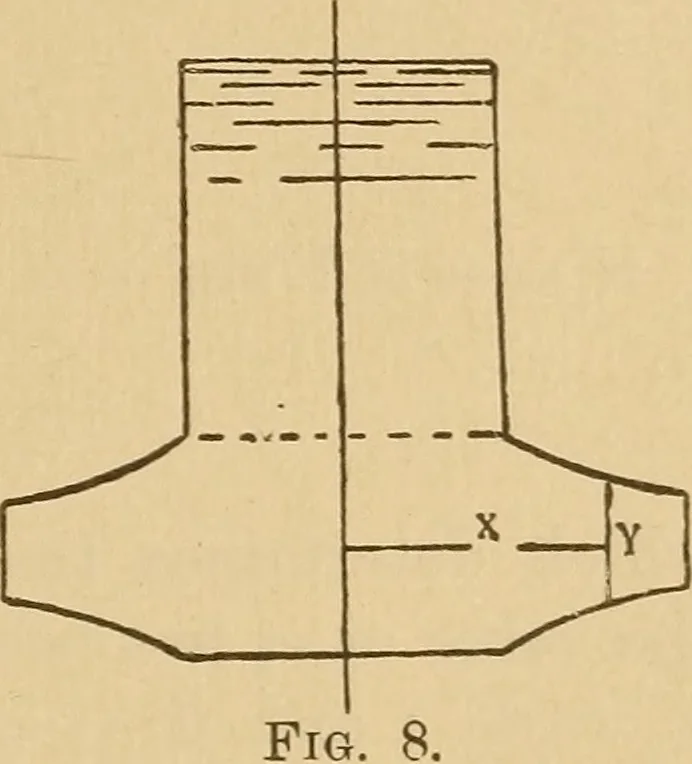 An illustration from Theory of turbines, 1895, leaf 76