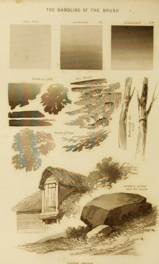 An illustration from The theory and practice of landscape painting in water-colours. Illustrated by a series of twenty-six drawings and diagrams in colours, and numerous woodcuts, 1871, leaf 137