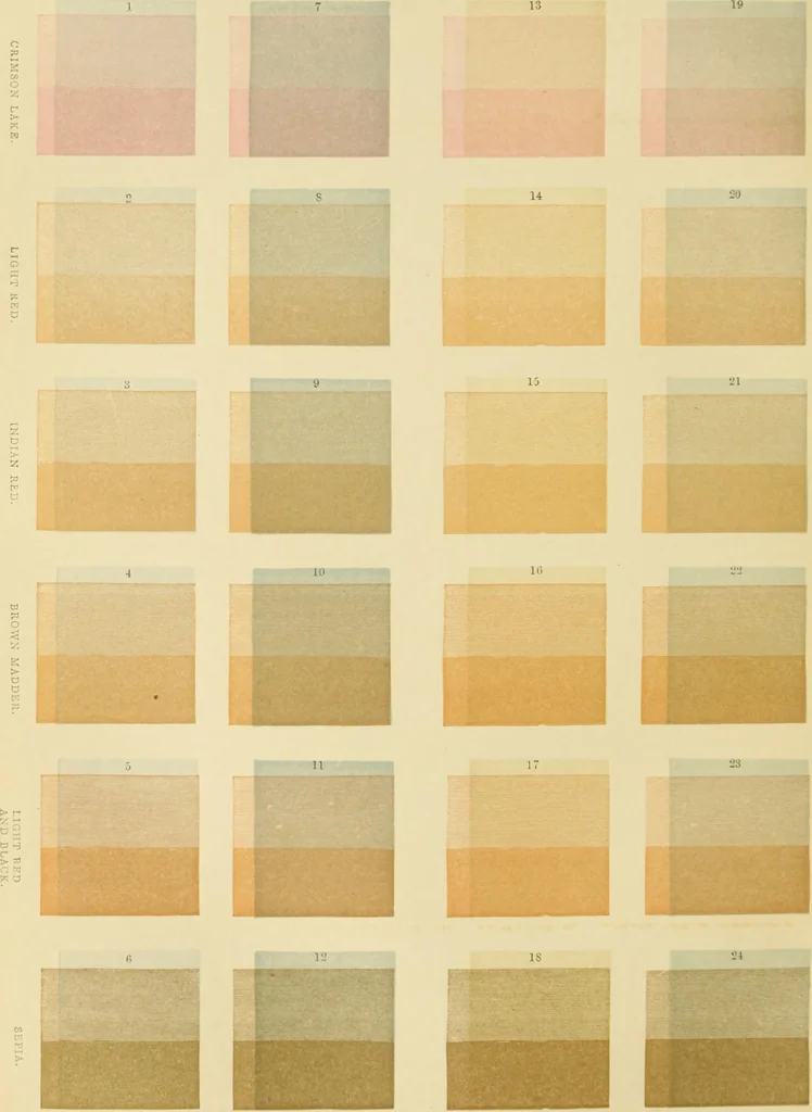 An illustration from The theory and practice of landscape painting in water-colours. Illustrated by a series of twenty-six drawings and diagrams in colours, and numerous woodcuts, 1871, leaf 185