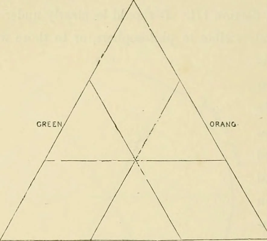 An illustration from The theory and practice of landscape painting in water-colours. Illustrated by a series of twenty-six drawings and diagrams in colours, and numerous woodcuts, 1871, leaf 323