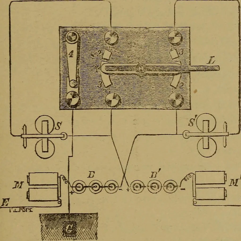 An illustration from Theory and practice of the electric telegraph; a manual for operators and students, 1875, leaf 100