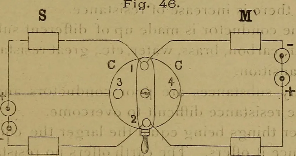 An illustration from Theory and practice of the electric telegraph; a manual for operators and students, 1875, leaf 102