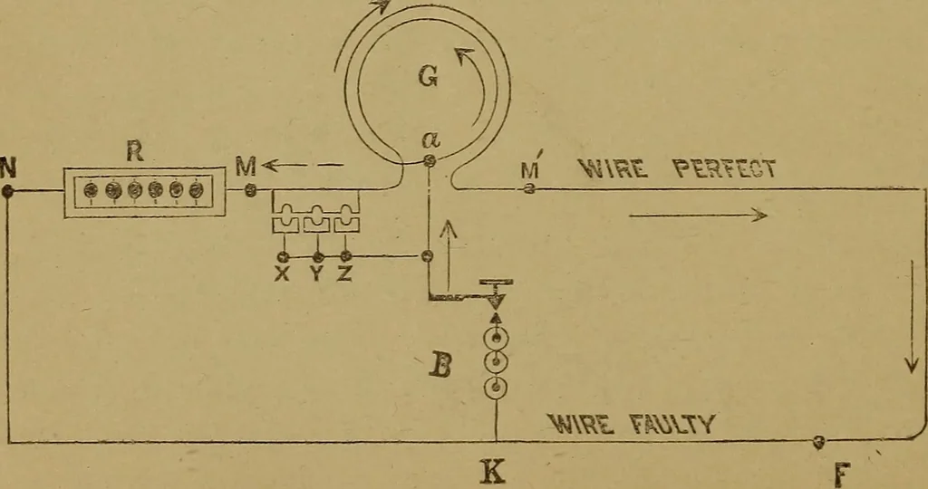 An illustration from Theory and practice of the electric telegraph; a manual for operators and students, 1875, leaf 115