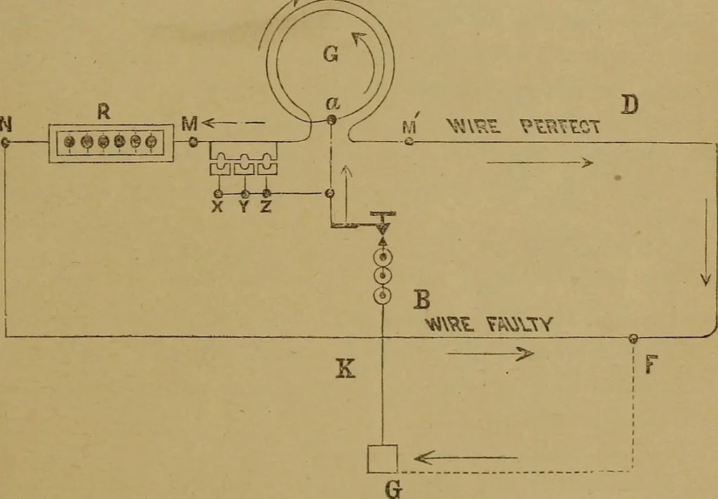 An illustration from Theory and practice of the electric telegraph; a manual for operators and students, 1875, leaf 116