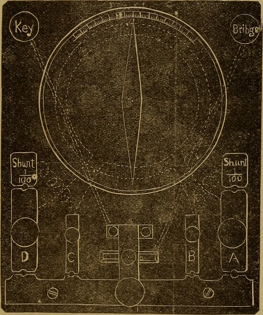 An illustration from Theory and practice of the electric telegraph; a manual for operators and students, 1875, leaf 152