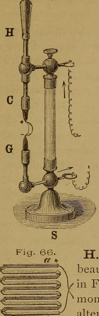 An illustration from Theory and practice of the electric telegraph; a manual for operators and students, 1875, leaf 156