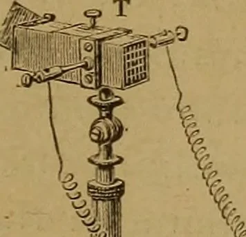 An illustration from Theory and practice of the electric telegraph; a manual for operators and students, 1875, leaf 156