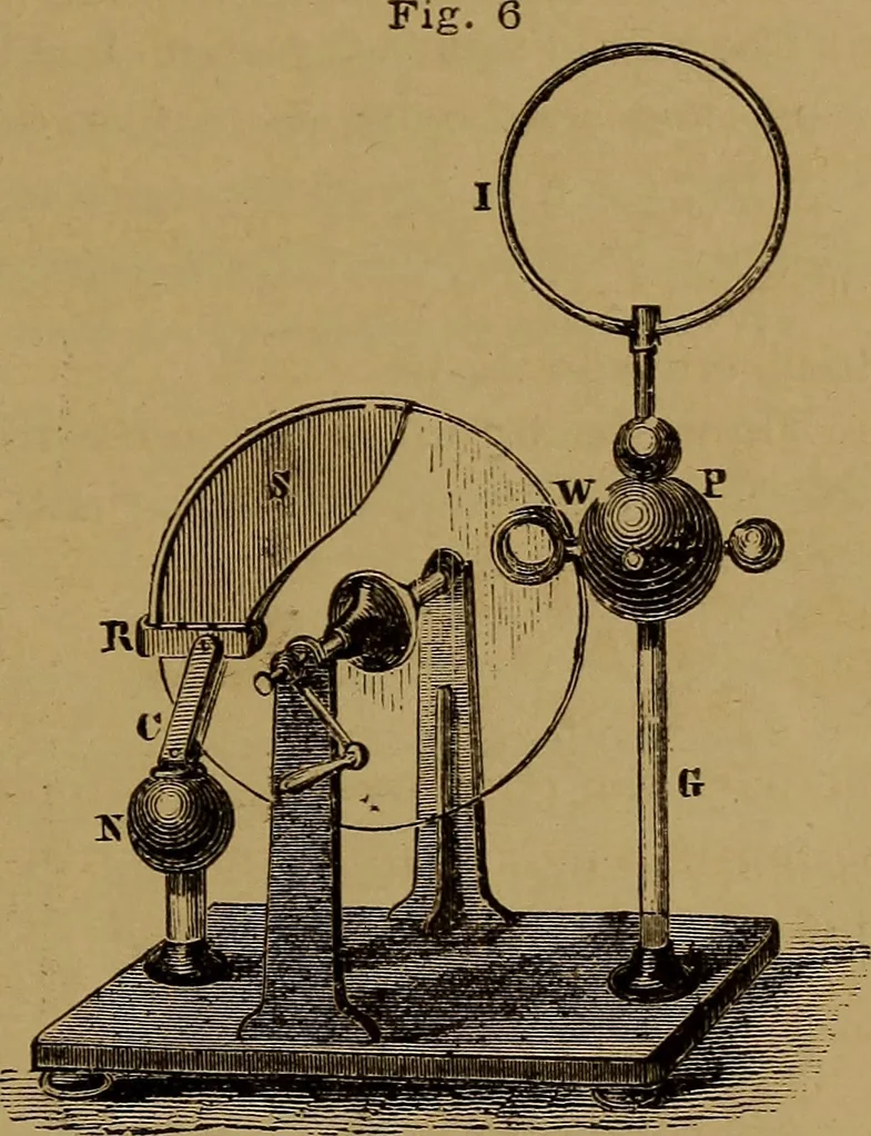An illustration from Theory and practice of the electric telegraph; a manual for operators and students, 1875, leaf 34