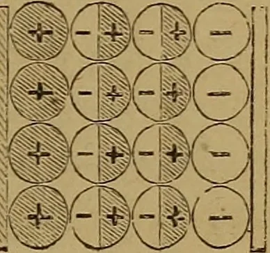 An illustration from Theory and practice of the electric telegraph; a manual for operators and students, 1875, leaf 46