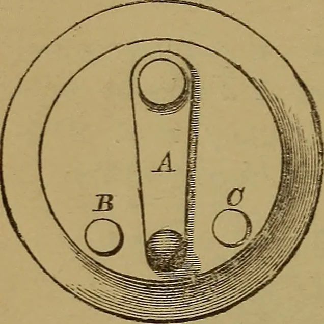 An illustration from Theory and practice of the electric telegraph; a manual for operators and students, 1875, leaf 71