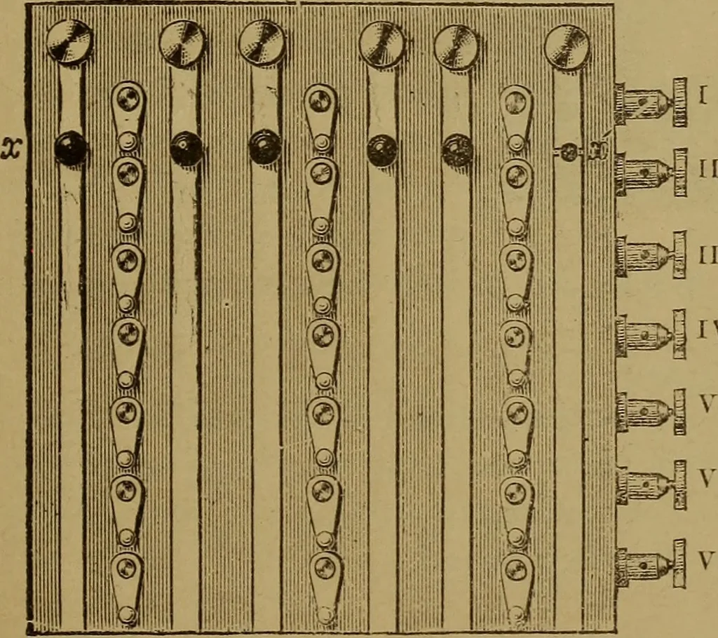 An illustration from Theory and practice of the electric telegraph; a manual for operators and students, 1875, leaf 72