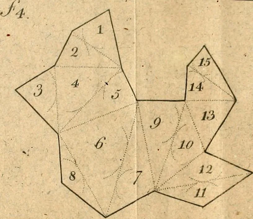 An illustration from The theory and practice of surveying : containing all the instructions requisite for the skilful practice of this art, 1814, leaf 546