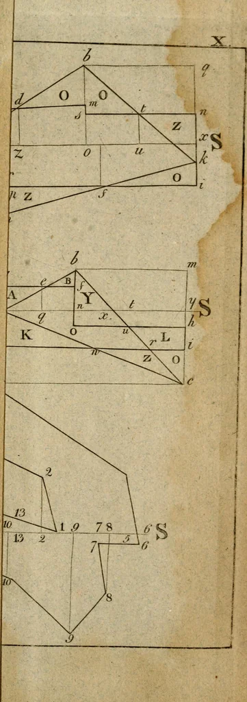 An illustration from The theory and practice of surveying : containing all the instructions requisite for the skilful practice of this art, 1814, leaf 556