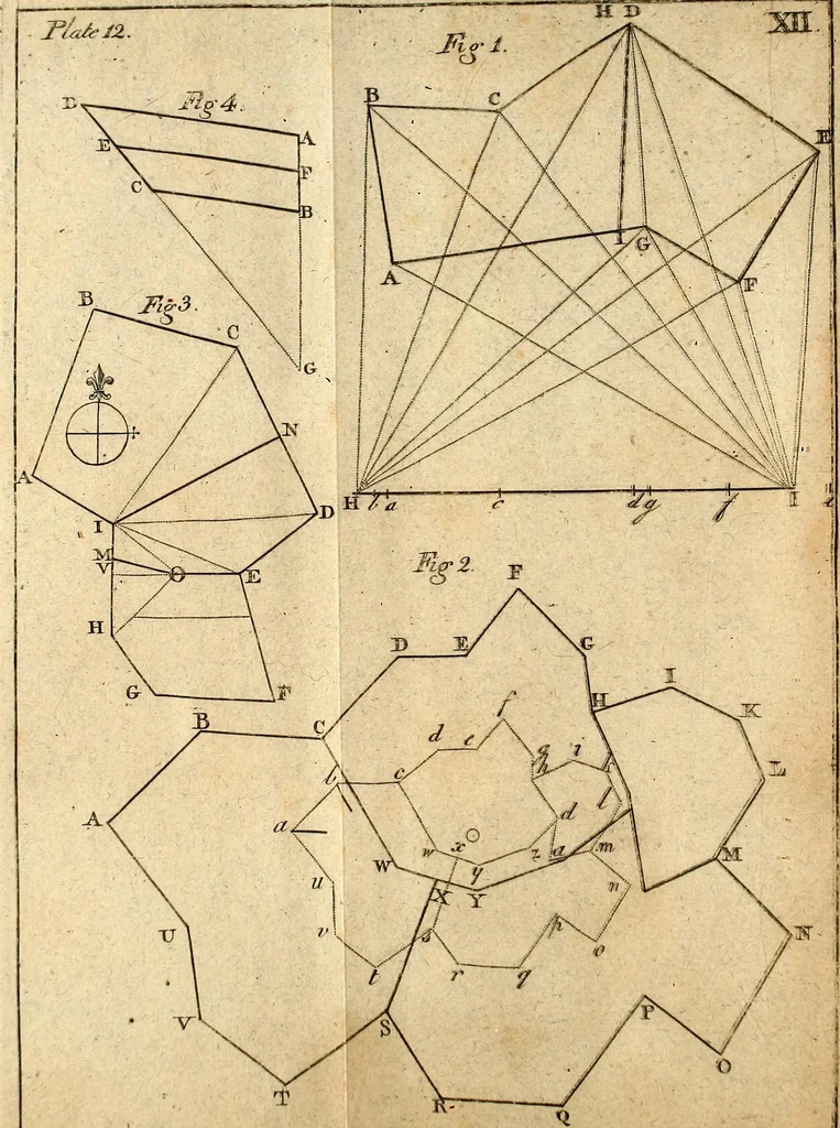 An illustration from The theory and practice of surveying : containing all the instructions requisite for the skilful practice of this art, 1814, leaf 566