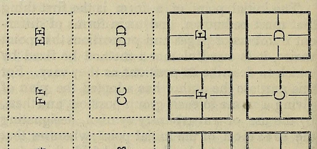 An illustration from The theory and practice of book imposition : using the system of groups-of-four as originally introduced by the author ... a treatise, 1910, leaf 32