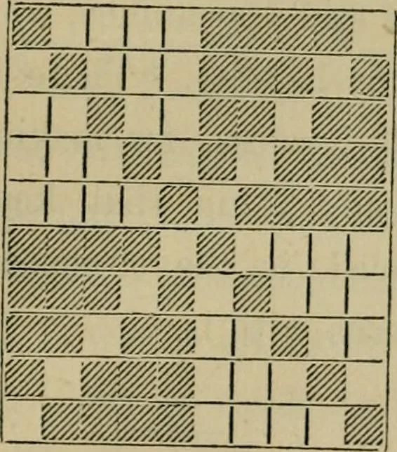 An illustration from The theory and practice of the art of weaving by hand and power, with calculations and tables, for the use of those connected with the trade, 1869, leaf 286