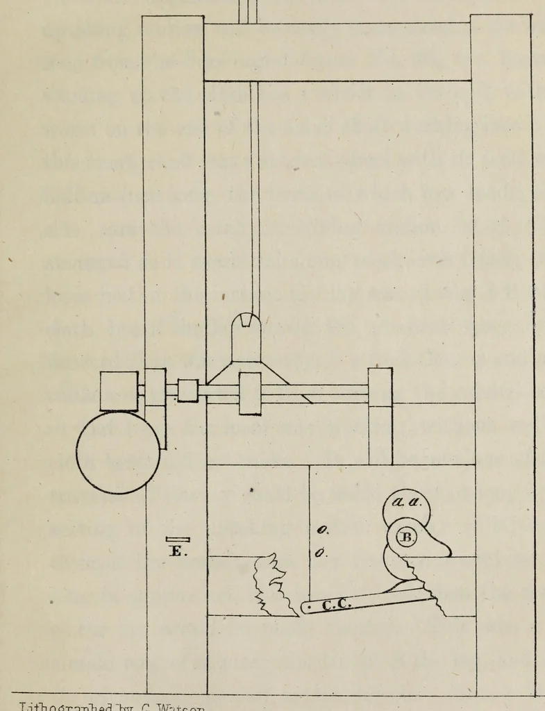 An illustration from The theory and practice of the art of weaving : by hand and power, with calculations and tables, for the use of those connected with the trade, 1869, leaf 123