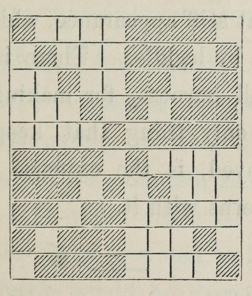 An illustration from The theory and practice of the art of weaving : by hand and power, with calculations and tables, for the use of those connected with the trade, 1869, leaf 289