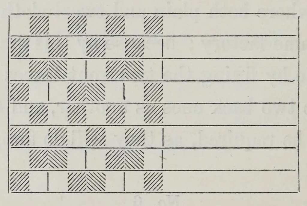 An illustration from The theory and practice of the art of weaving : by hand and power, with calculations and tables, for the use of those connected with the trade, 1869, leaf 90