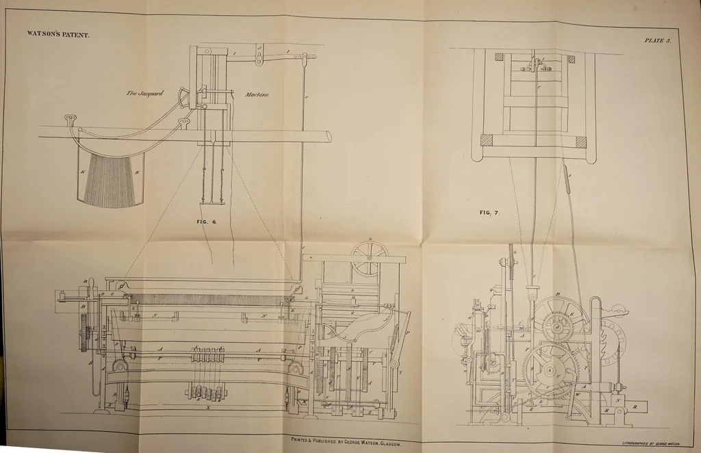 An illustration from The theory and practice of the art of weaving : by hand and power, with calculations and tables, for the use of those connected with the trade, 1873, leaf 199