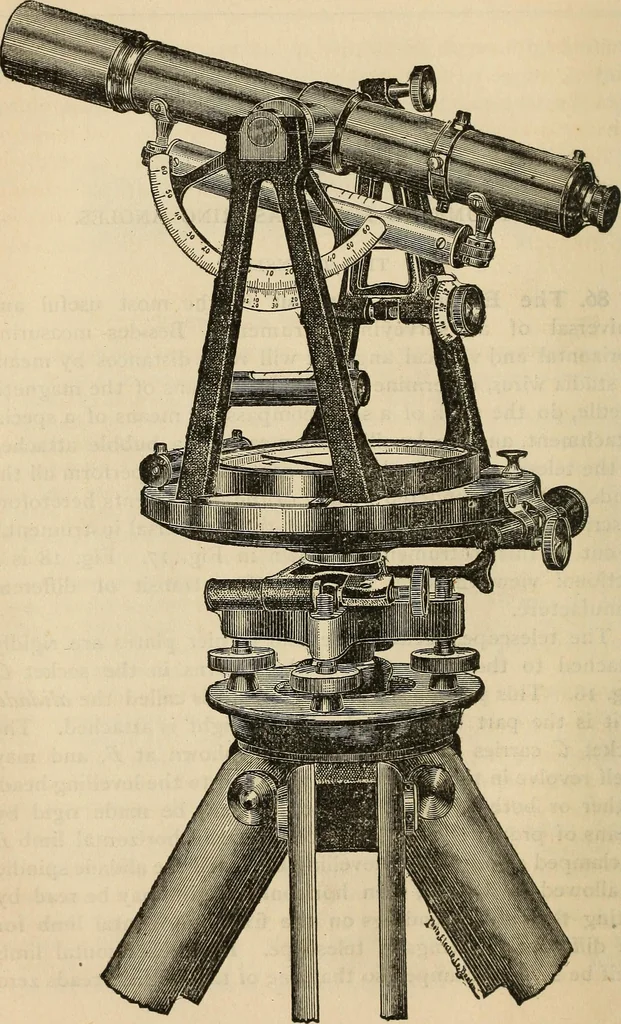 An illustration from The theory and practice of surveying. Designed for the use of surveyors and engineers generally, but especially for the use of students in engineering, 1886, leaf 115