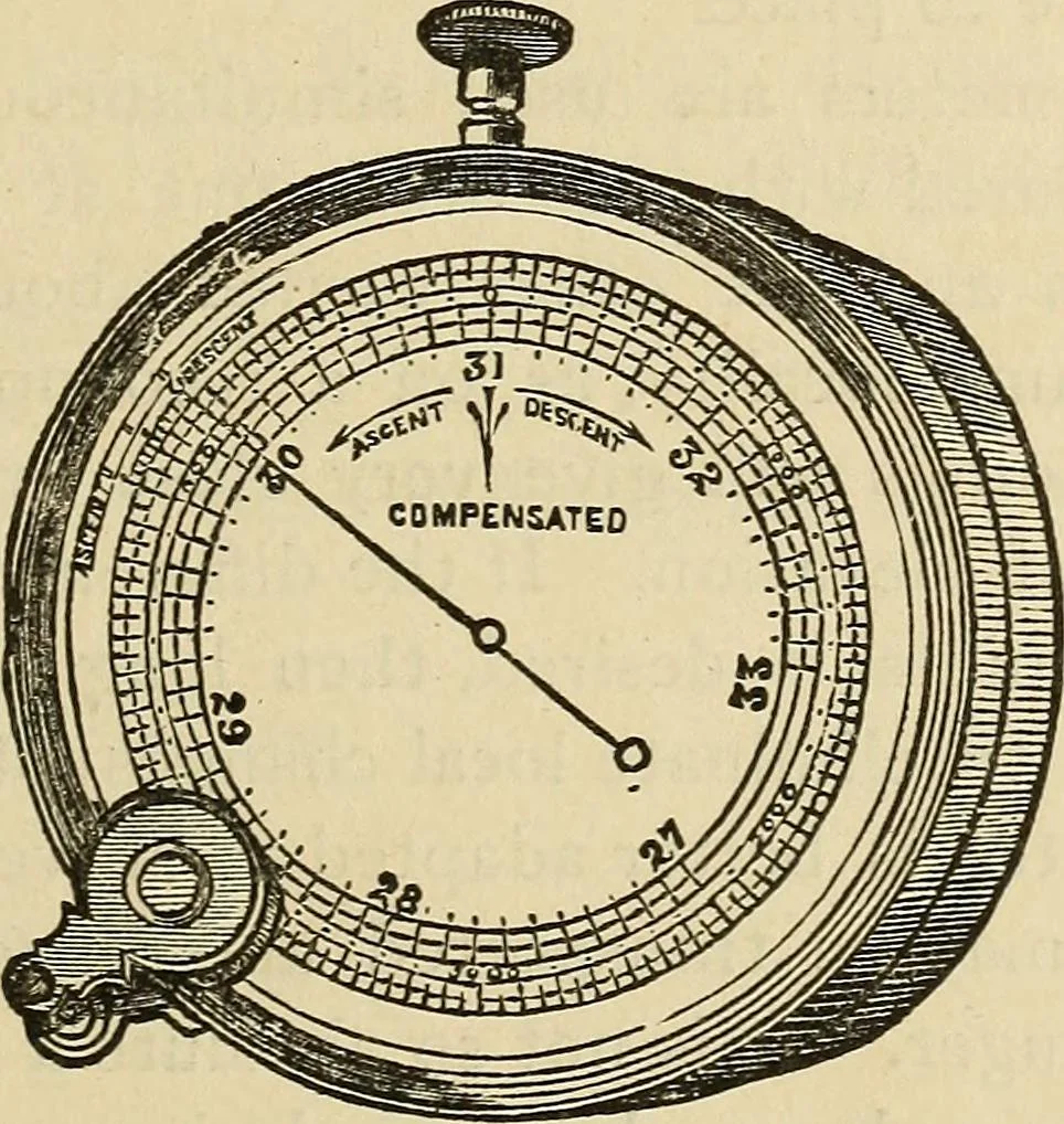 An illustration from The theory and practice of surveying. Designed for the use of surveyors and engineers generally, but especially for the use of students in engineering, 1886, leaf 158