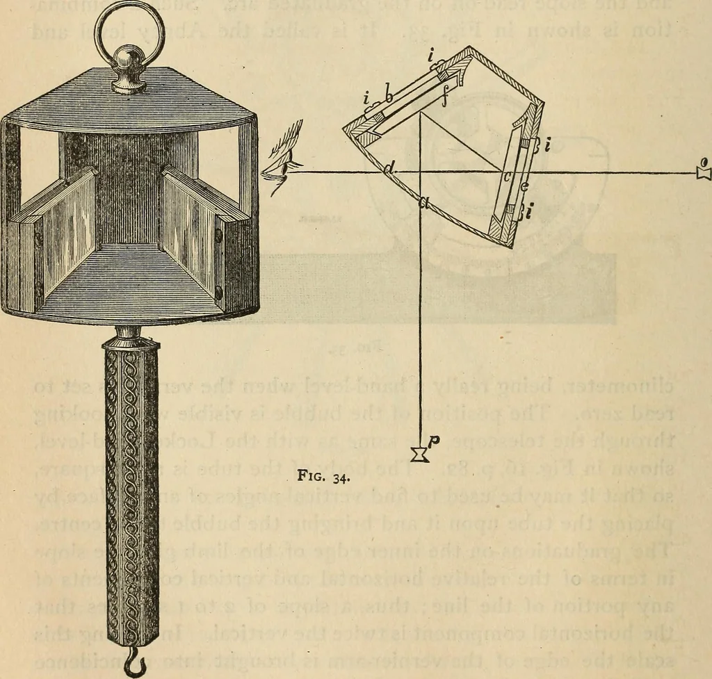 An illustration from The theory and practice of surveying. Designed for the use of surveyors and engineers generally, but especially for the use of students in engineering, 1886, leaf 173