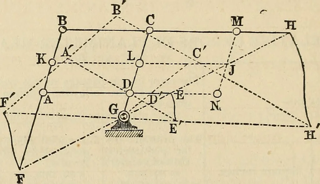 An illustration from The theory and practice of surveying. Designed for the use of surveyors and engineers generally, but especially for the use of students in engineering, 1886, leaf 193