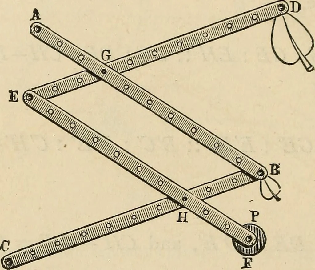 An illustration from The theory and practice of surveying. Designed for the use of surveyors and engineers generally, but especially for the use of students in engineering, 1886, leaf 195