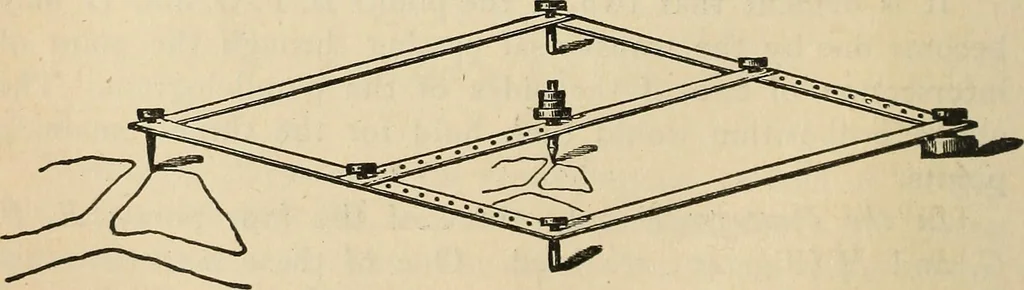 An illustration from The theory and practice of surveying. Designed for the use of surveyors and engineers generally, but especially for the use of students in engineering, 1886, leaf 195