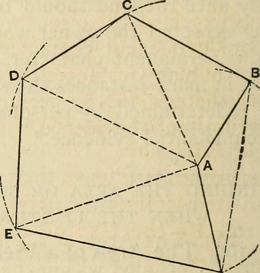 An illustration from The theory and practice of surveying. Designed for the use of surveyors and engineers generally, but especially for the use of students in engineering, 1886, leaf 211