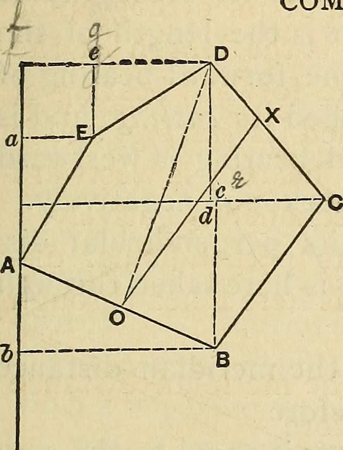 An illustration from The theory and practice of surveying. Designed for the use of surveyors and engineers generally, but especially for the use of students in engineering, 1886, leaf 216