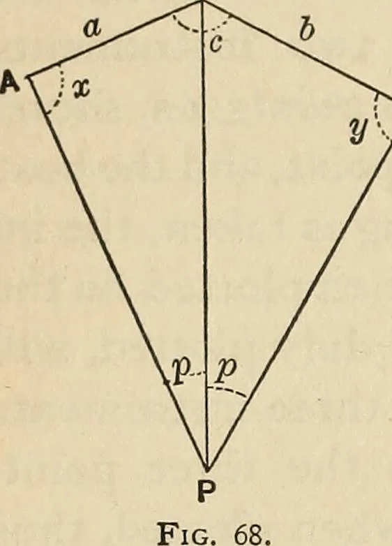 An illustration from The theory and practice of surveying. Designed for the use of surveyors and engineers generally, but especially for the use of students in engineering, 1886, leaf 311