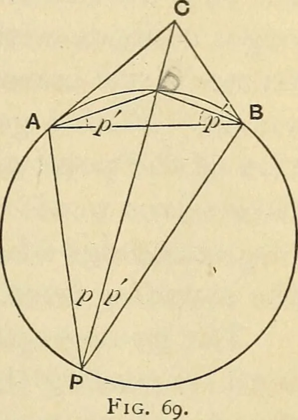 An illustration from The theory and practice of surveying. Designed for the use of surveyors and engineers generally, but especially for the use of students in engineering, 1886, leaf 312