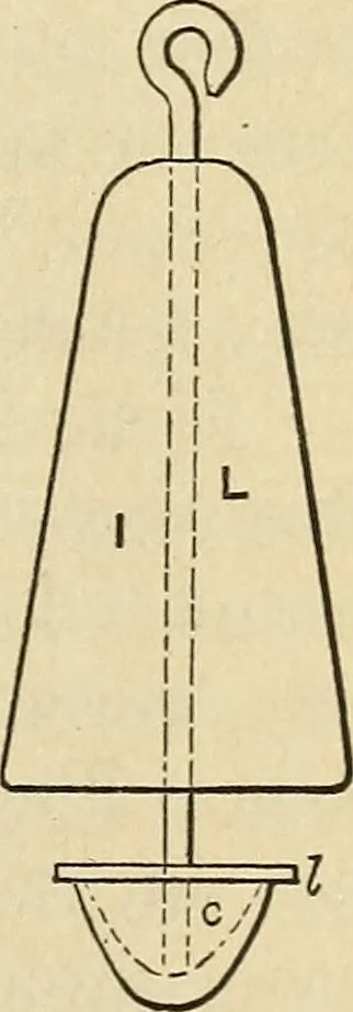 An illustration from The theory and practice of surveying. Designed for the use of surveyors and engineers generally, but especially for the use of students in engineering, 1886, leaf 316