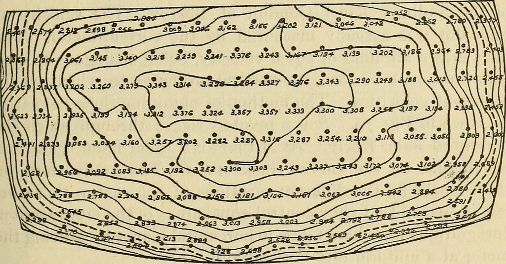 An illustration from The theory and practice of surveying. Designed for the use of surveyors and engineers generally, but especially for the use of students in engineering, 1886, leaf 342