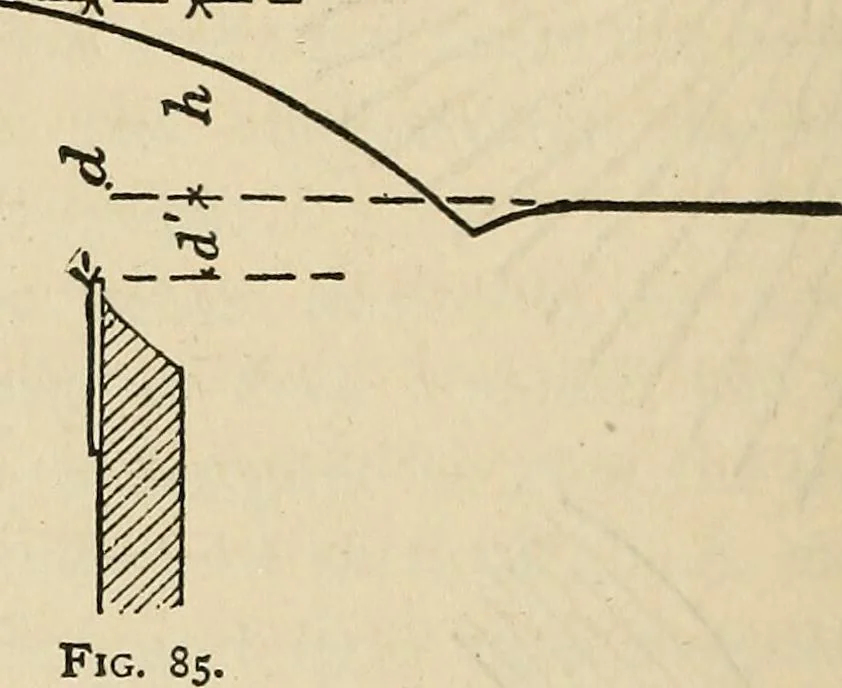 An illustration from The theory and practice of surveying. Designed for the use of surveyors and engineers generally, but especially for the use of students in engineering, 1886, leaf 349
