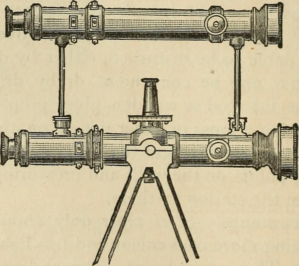 An illustration from The theory and practice of surveying. Designed for the use of surveyors and engineers generally, but especially for the use of students in engineering, 1886, leaf 367